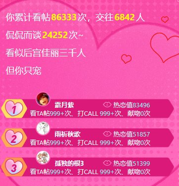 年度报告来喽4