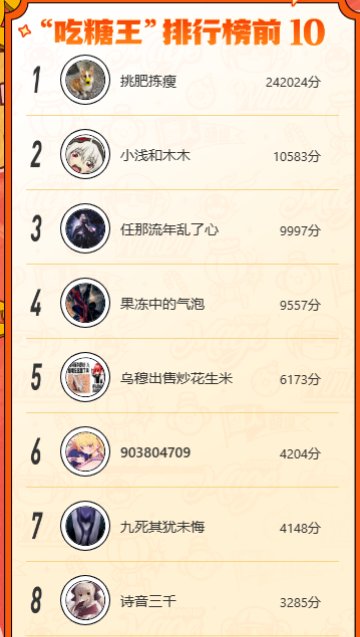 年度报告来喽3