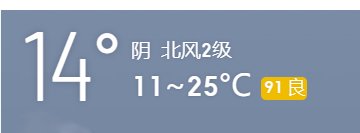 一热就容易犯困1
