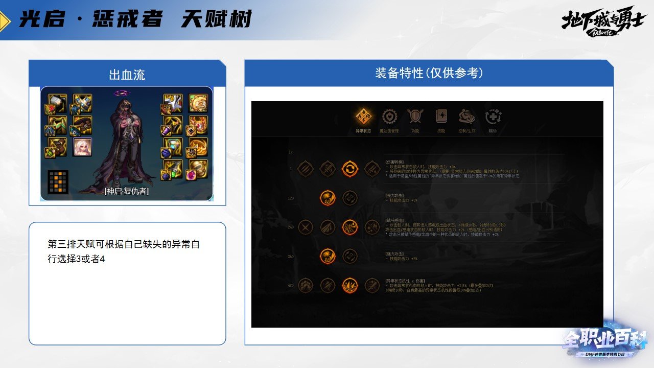 《DNF全职业百科》职业大神带你进阶（惩戒者篇）10