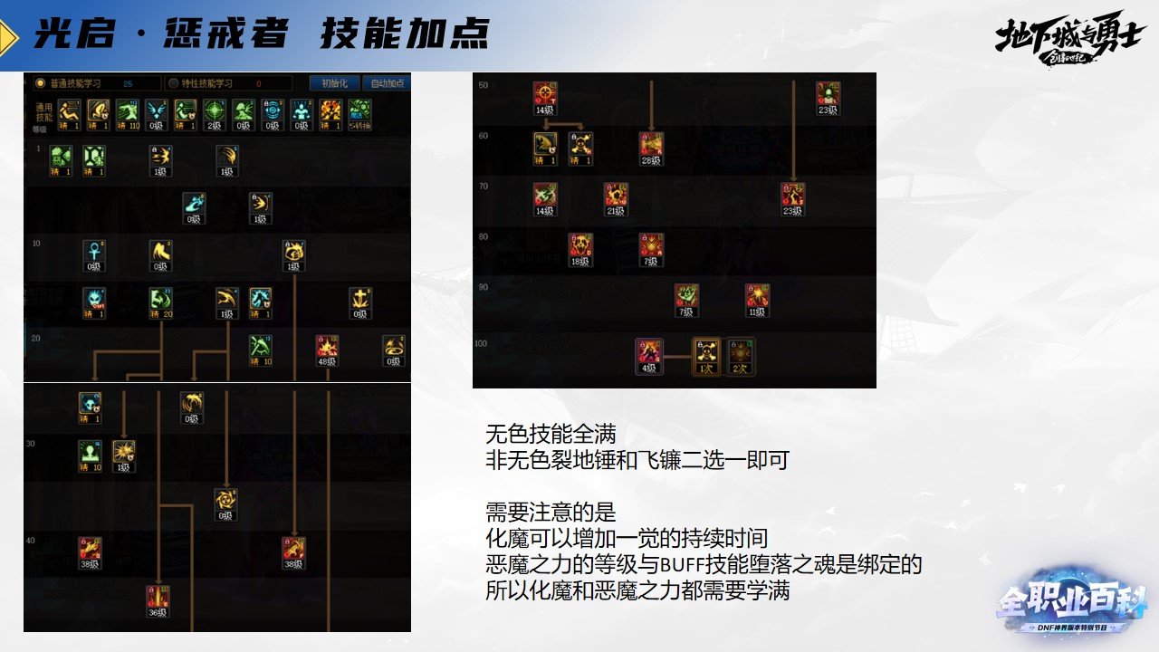 《DNF全职业百科》职业大神带你进阶（惩戒者篇）6