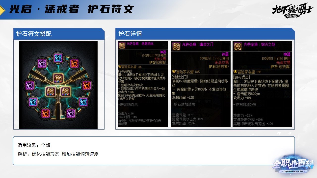 《DNF全职业百科》职业大神带你进阶（惩戒者篇）5