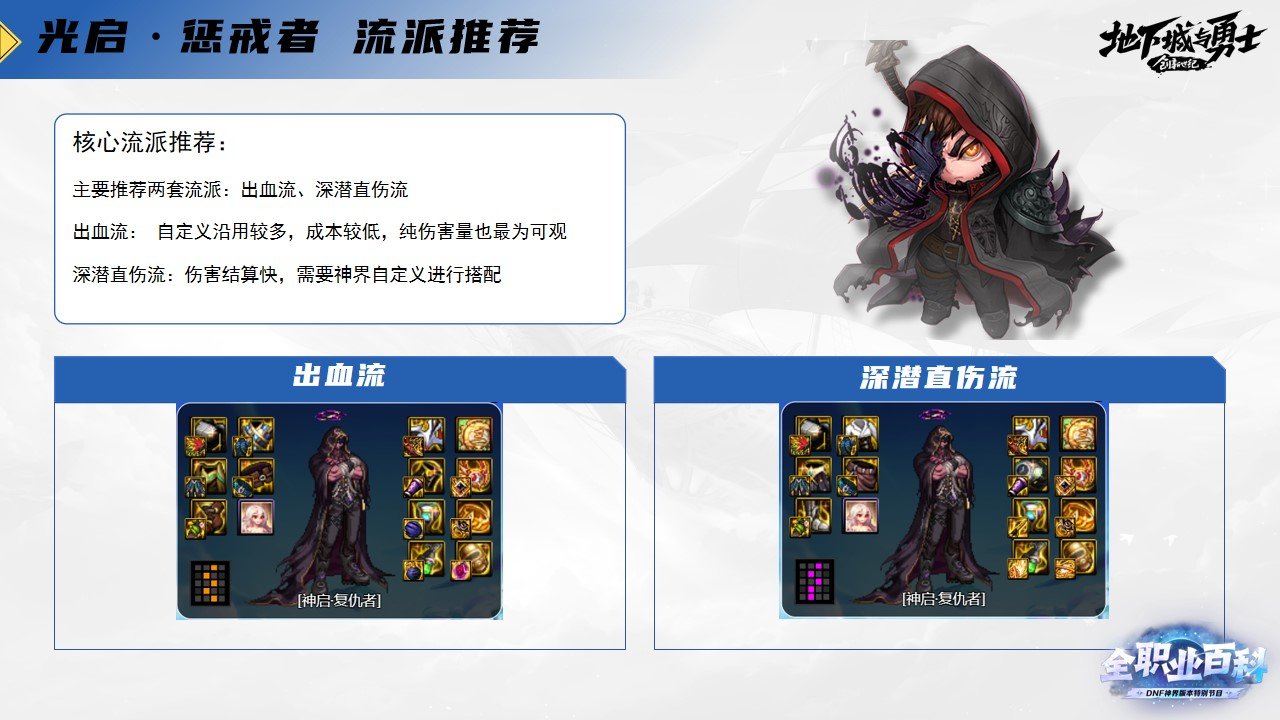 《DNF全职业百科》职业大神带你进阶（惩戒者篇）8