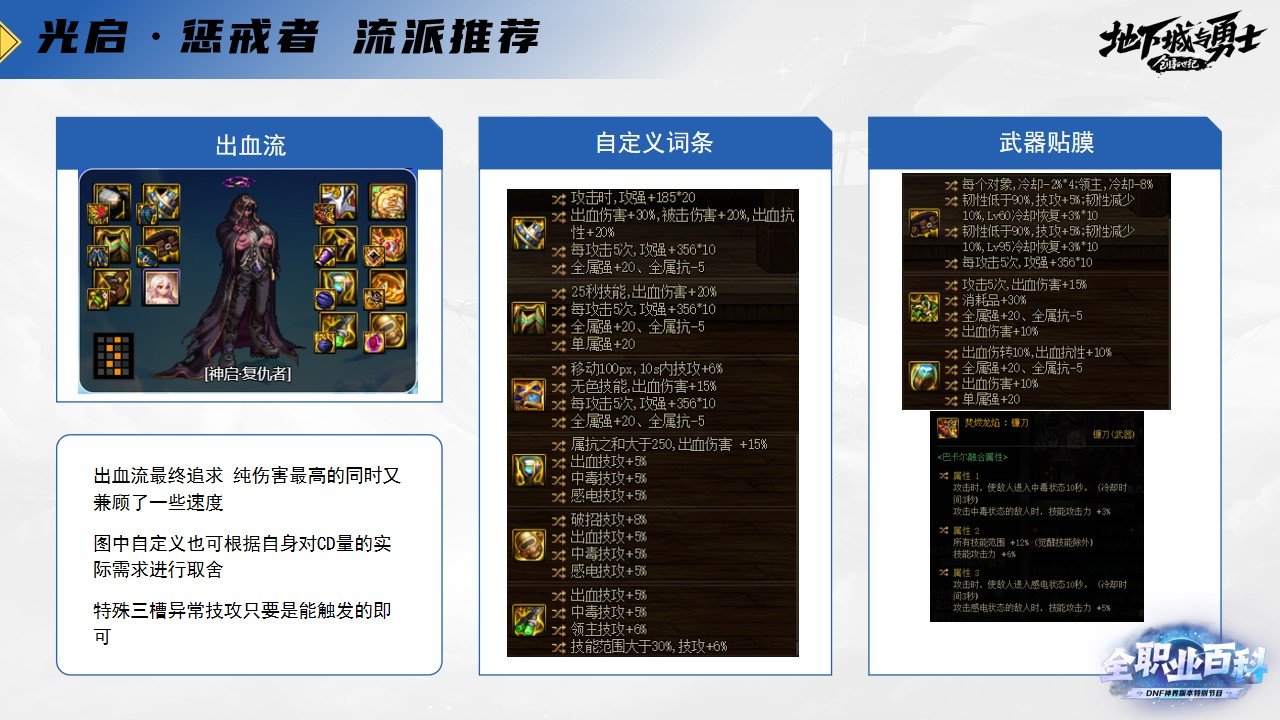 《DNF全职业百科》职业大神带你进阶（惩戒者篇）9