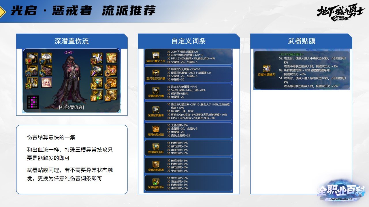《DNF全职业百科》职业大神带你进阶（惩戒者篇）11