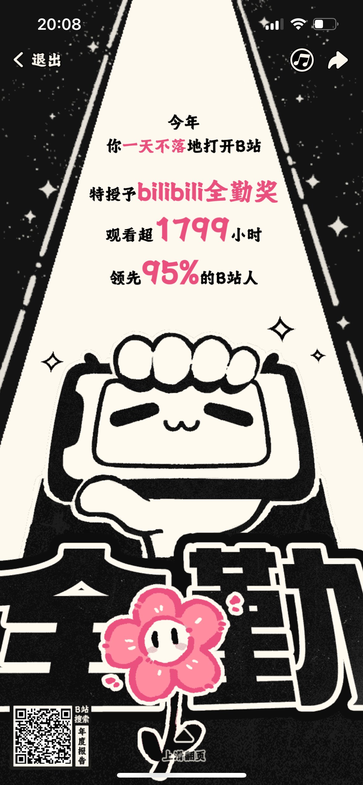 b站总结：又是同一个人。1