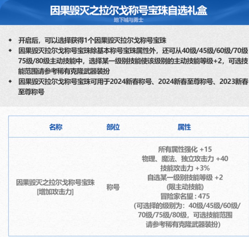 这么久了还没人发帖？恭贺念皇登顶DNF唯一幻神！1