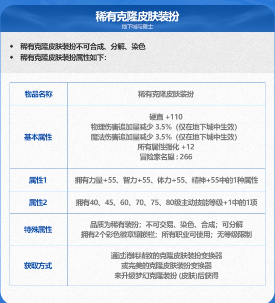 这么久了还没人发帖？恭贺念皇登顶DNF唯一幻神！2