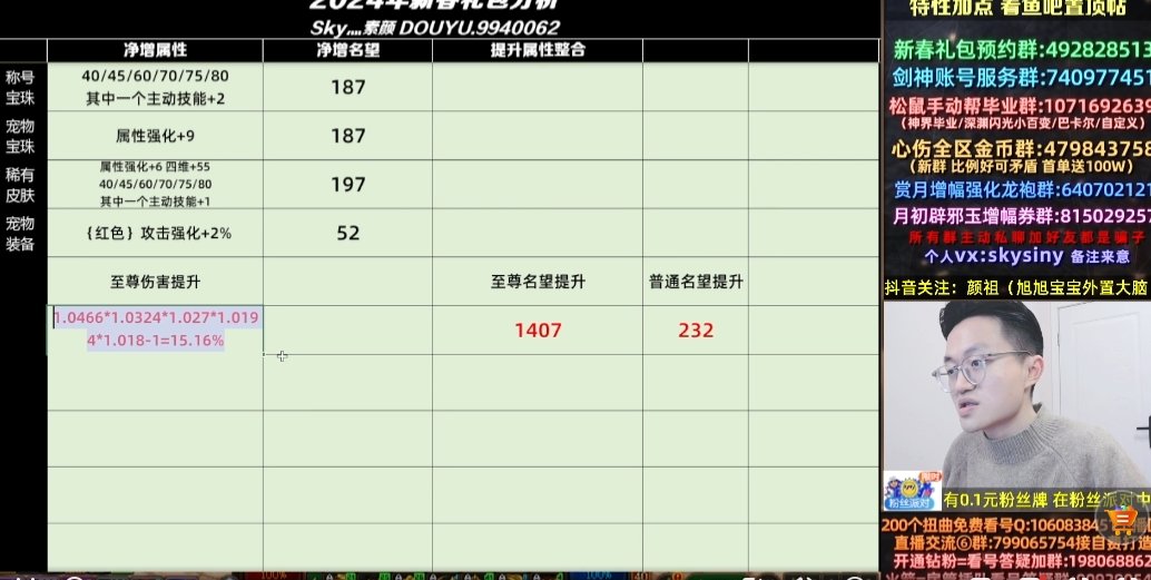 这个标题就叫猜猜至尊和普通名望提升多少1