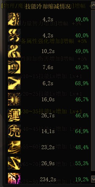武神这套cd合理吗？1