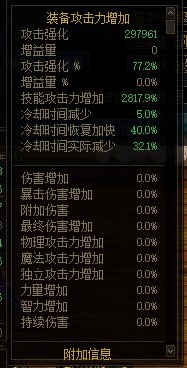 鬼泣走攻速出血流换这两个有提升么?5