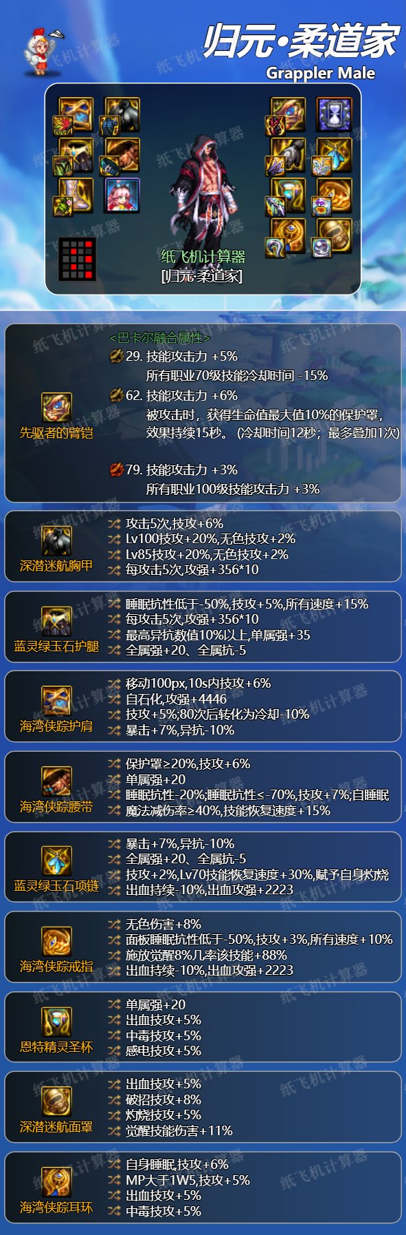睡眠石化觉醒流1