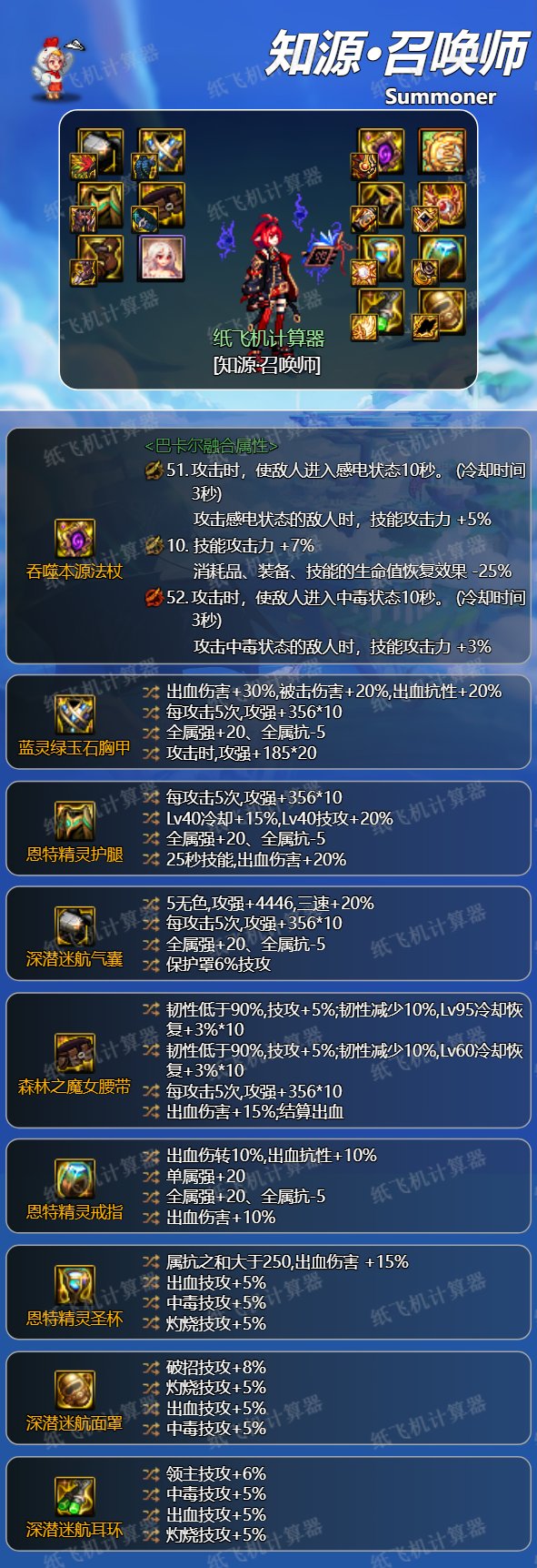 分享一下自己的搭配1