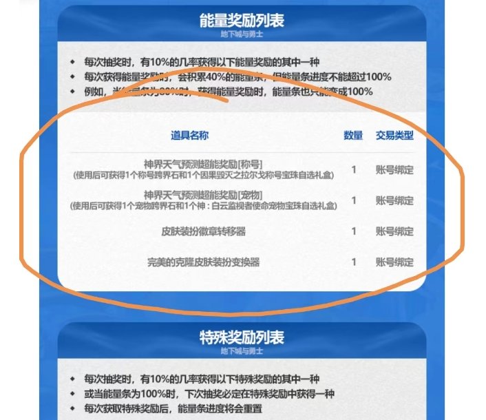这个是怎么回事1