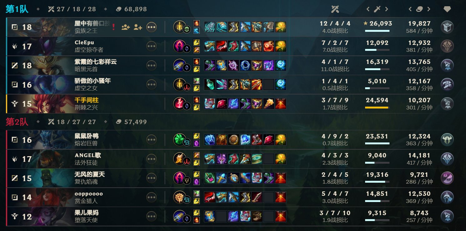 新年第一次玩lol就遇到演员，吐了1
