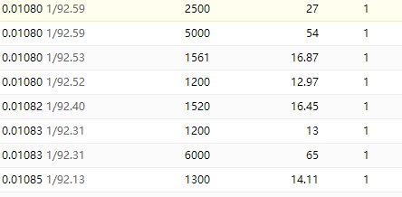 少搬点吧，再搬下去排骨都买不起了1