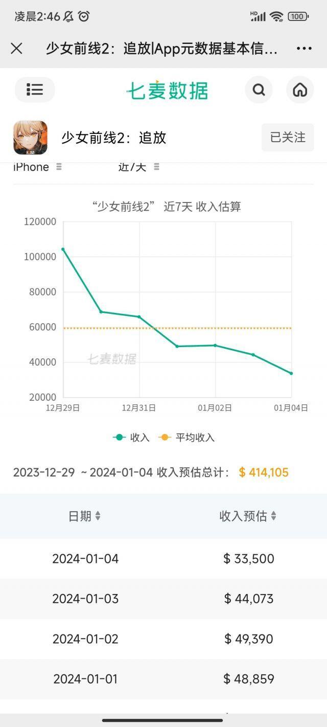 来点每日少前2笑话1