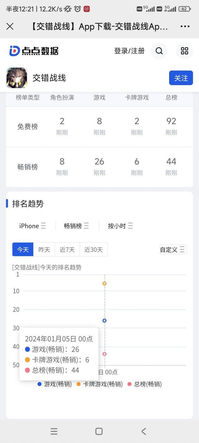 来点每日少前2笑话5
