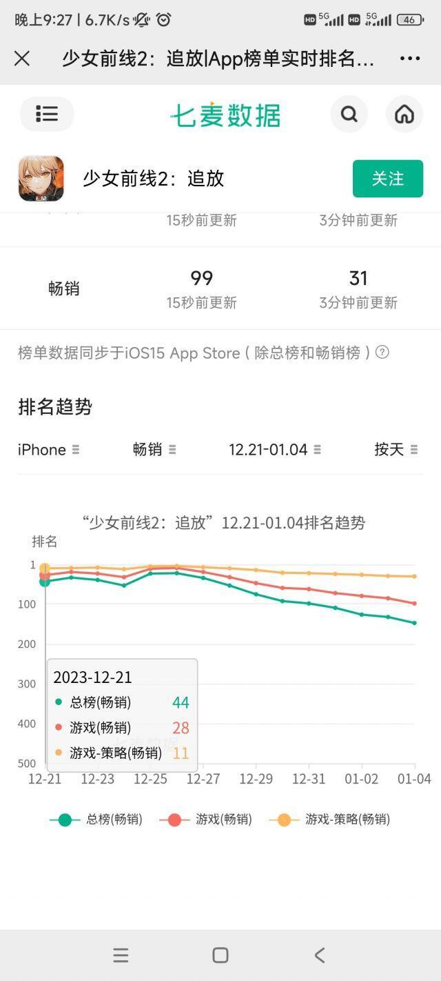 来点每日少前2笑话6