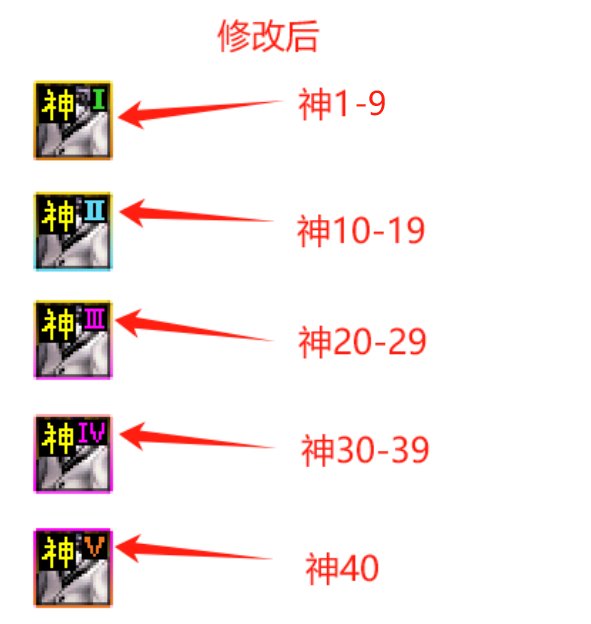 【补丁】12.21神界更新后装备等级标识2