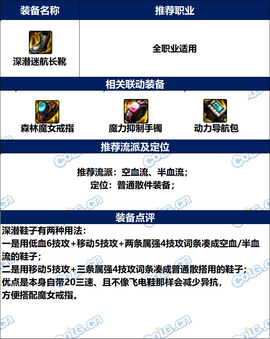 出了小百变不会用？快来看流派核心装备百科贴！——鞋子篇3