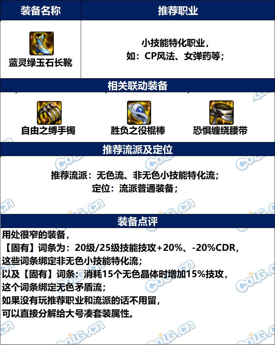 出了小百变不会用？快来看流派核心装备百科贴！——鞋子篇4