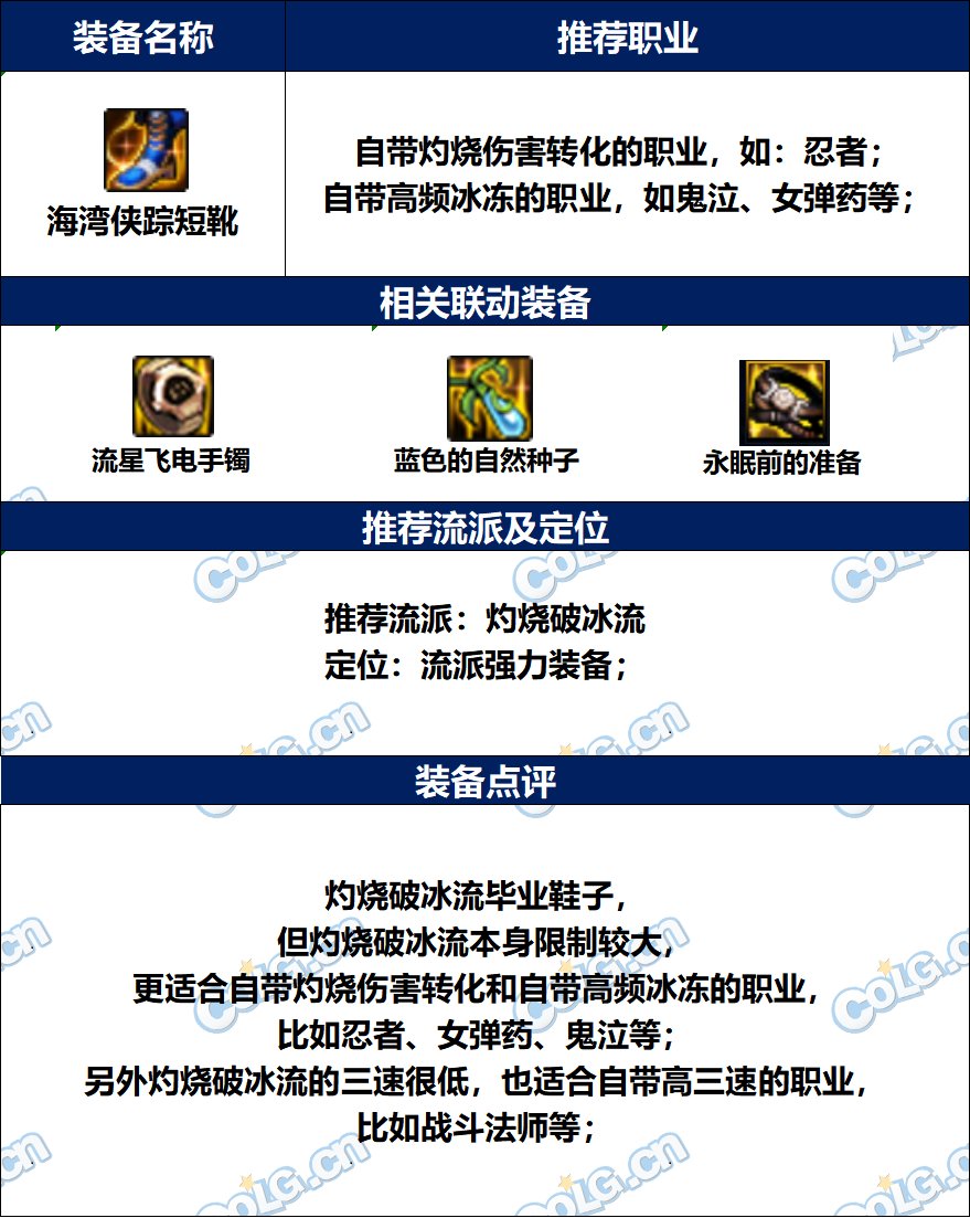 出了小百变不会用？快来看流派核心装备百科贴！——鞋子篇2