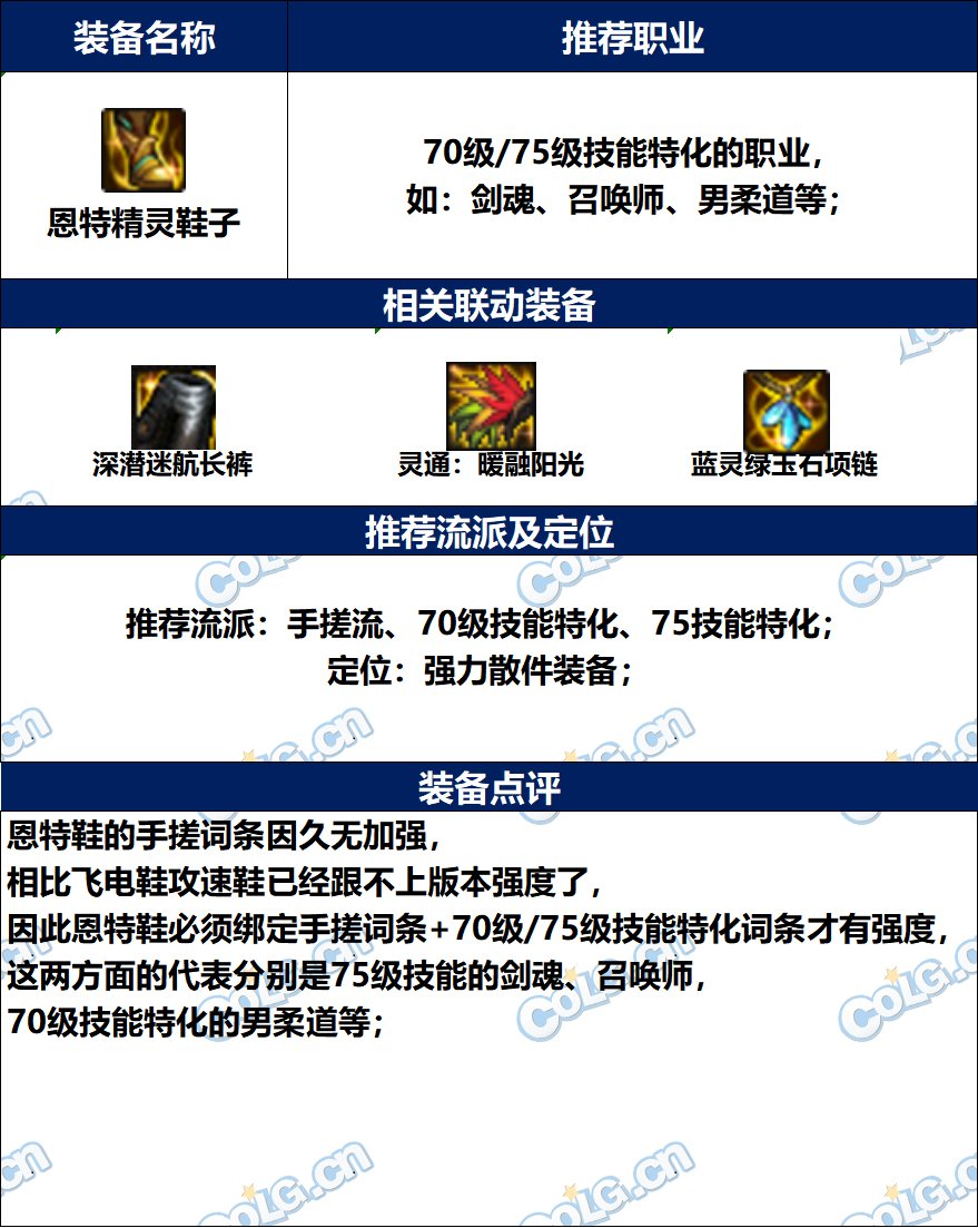 出了小百变不会用？快来看流派核心装备百科贴！——鞋子篇5