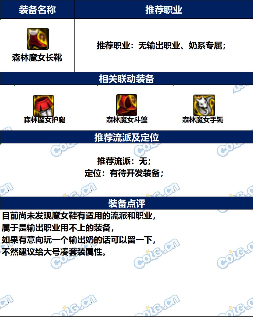出了小百变不会用？快来看流派核心装备百科贴！——鞋子篇6