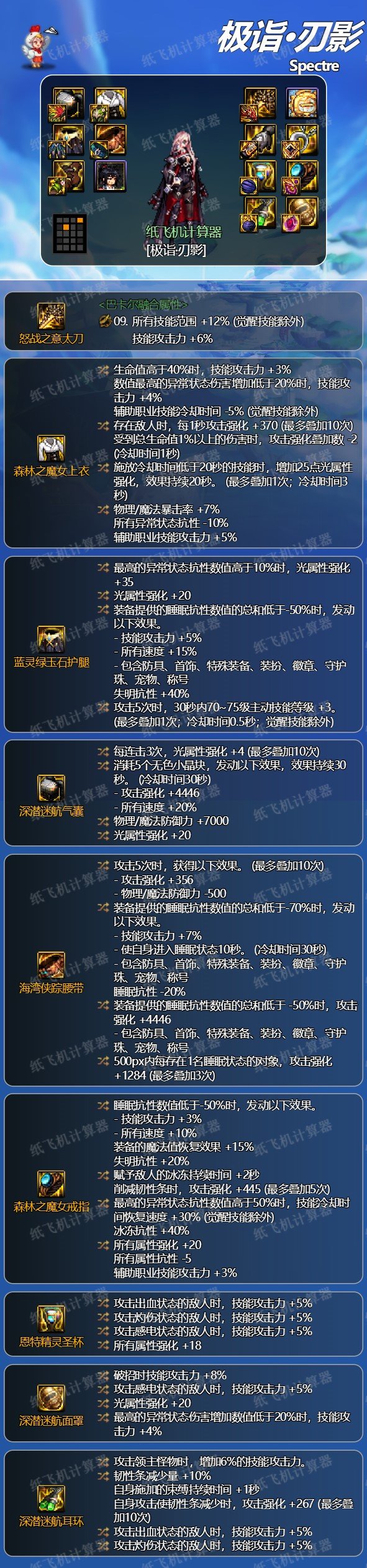 给刃影凑了套睡眠，还没换自定义快换吧3