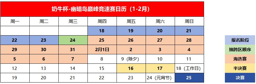 【奶牛杯-幽暗岛竞速赛】1.11正式报名开启！2