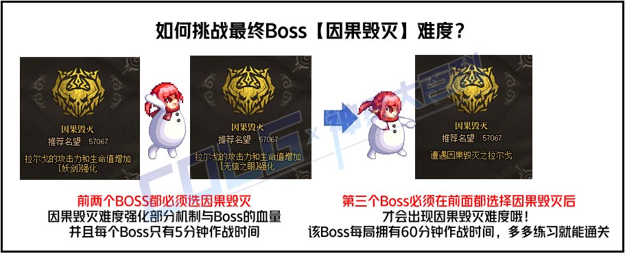 【攻略：幽暗岛】幽暗岛全BOSS机制详解，直面虚伪和谐下潜藏的妖兽之气！6