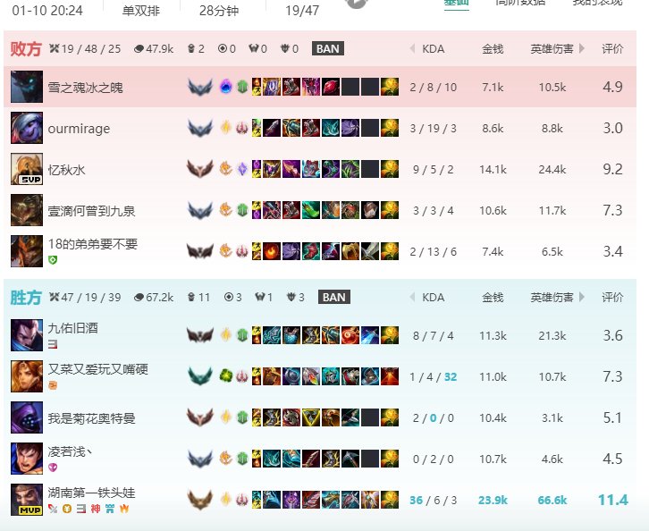 艾欧尼亚这个区是真的有问题，有图有真相。。。1