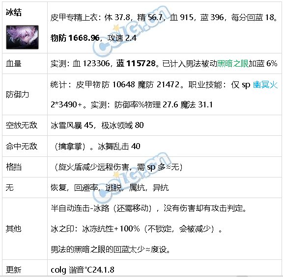 DNF生存力统计24.1神界版本。坦克暮年壮心不已，肉装伙伴何时再会43