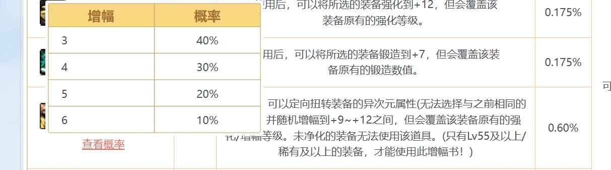 细节警察！出警！！！1