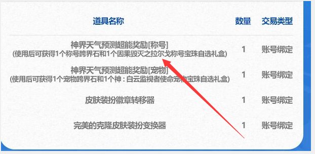 年套至尊称号附魔不送？3