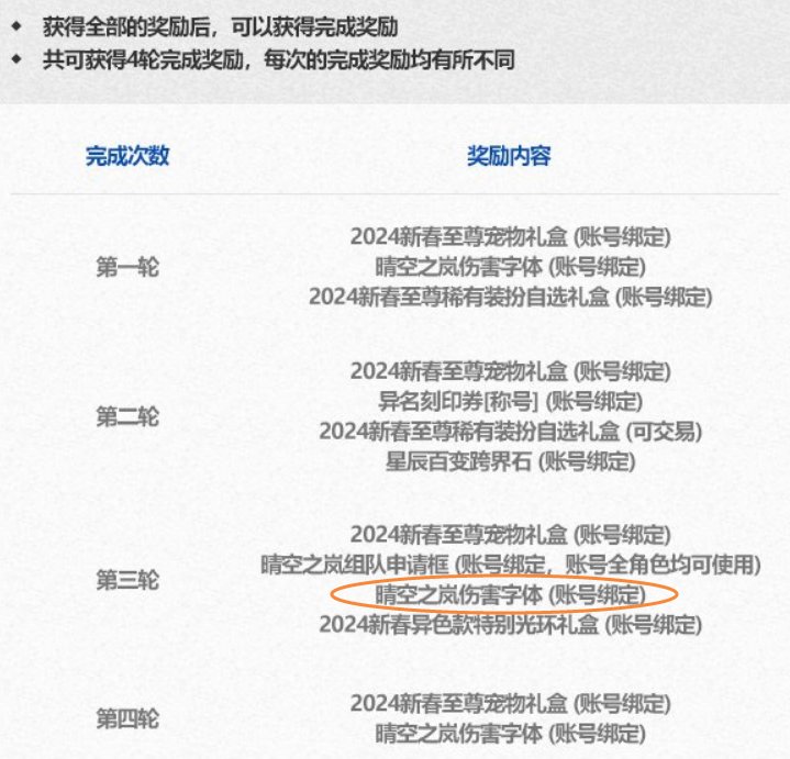 正式服第三轮奖励相比爆料阉割了一个伤害字体1