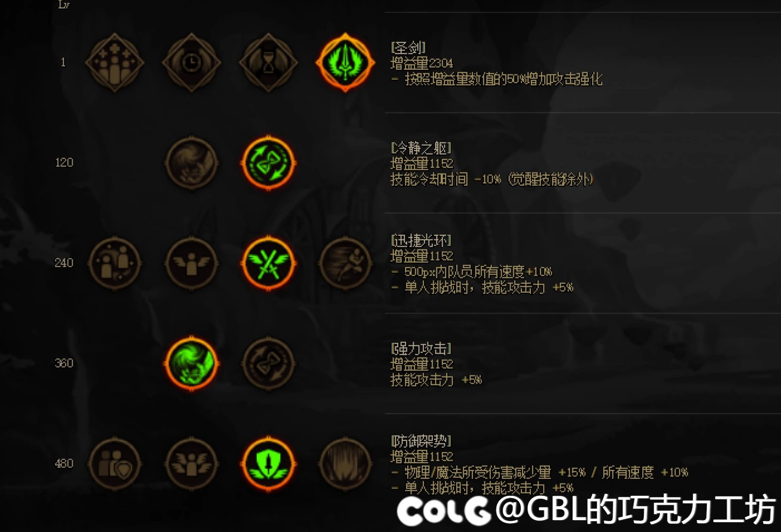 分享一下个人的奶单刷加点词条选择6