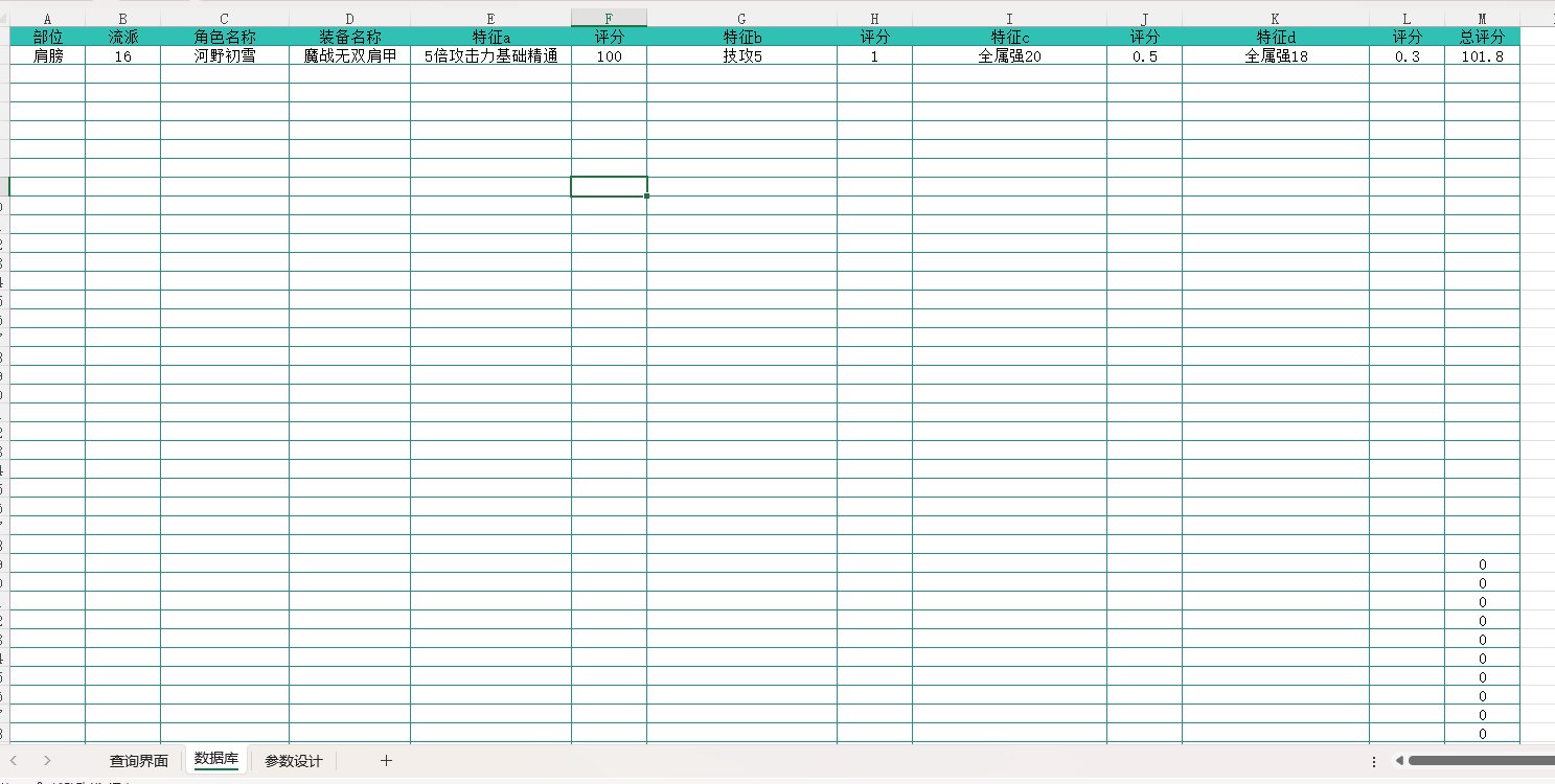 做了个账号自定义统计表，方便查找账号下不同部位的所有自定义2