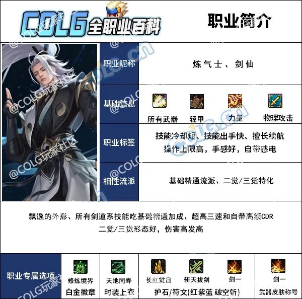 (伪)[剑仙] 【110版本：职业百科】COLG全职业百科一一炼气士(更新至神界版本)1