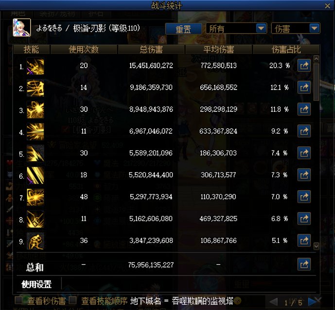 15个角色单刷通关因果毁灭3
