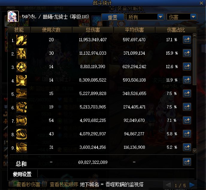 15个角色单刷通关因果毁灭6