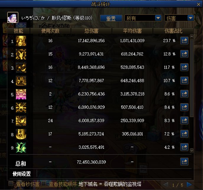 15个角色单刷通关因果毁灭17