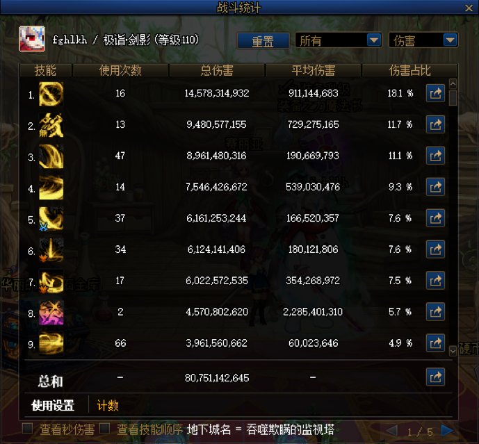 15个角色单刷通关因果毁灭20