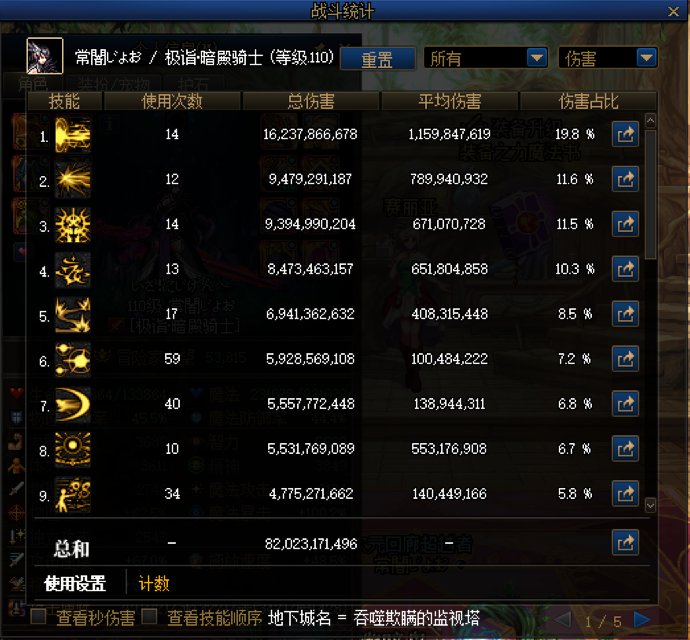 15个角色单刷通关因果毁灭22