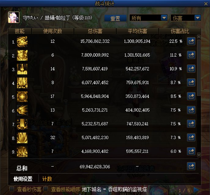 15个角色单刷通关因果毁灭27