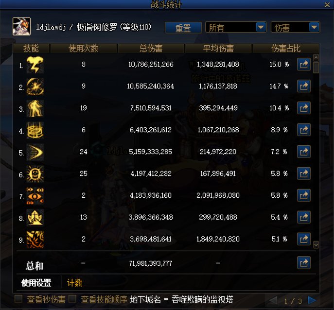 15个角色单刷通关因果毁灭29
