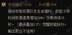 睡觉流，可能是自定义奶在神界的通解7