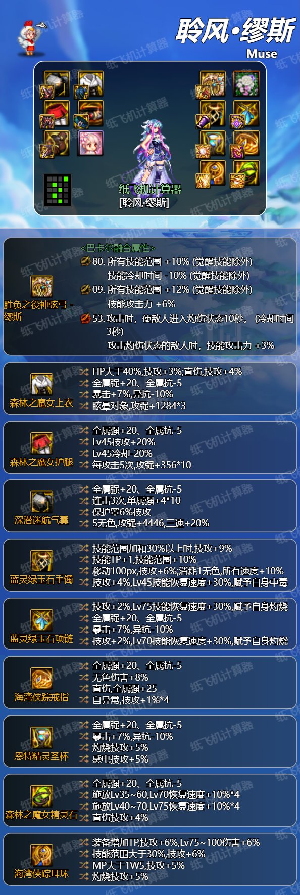 自异常缪斯装备搭配讨论1