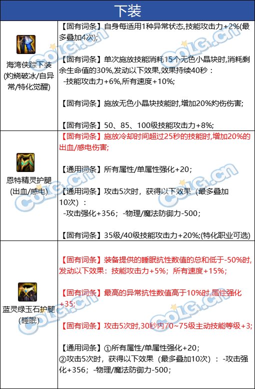 【攻略：自定义晶体】锁1&锁2自定义晶体价值科普(含使用推荐&毕业概率计算）11